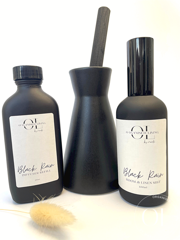 Black Rain Fragrance Collection set